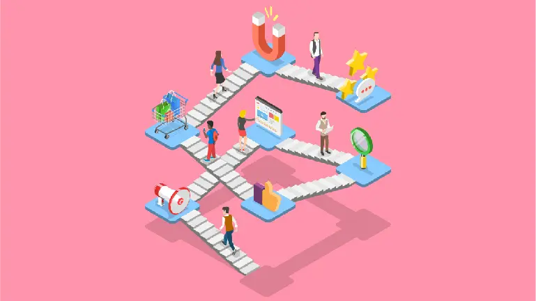 Tips for gaining ultimate benefit using explainer videos Via the Buyer Journey
