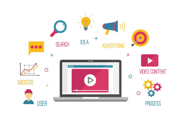 Video Marketing Trends _KrishaStudio