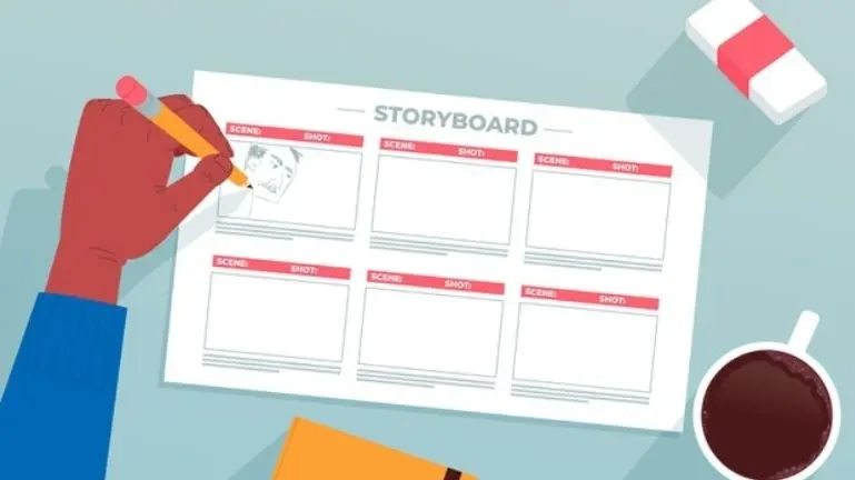 Plan properly and Generate a storyboard -KrishaStudio