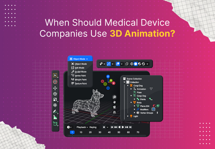 When Should Medical Device Companies Use 3D Animation?